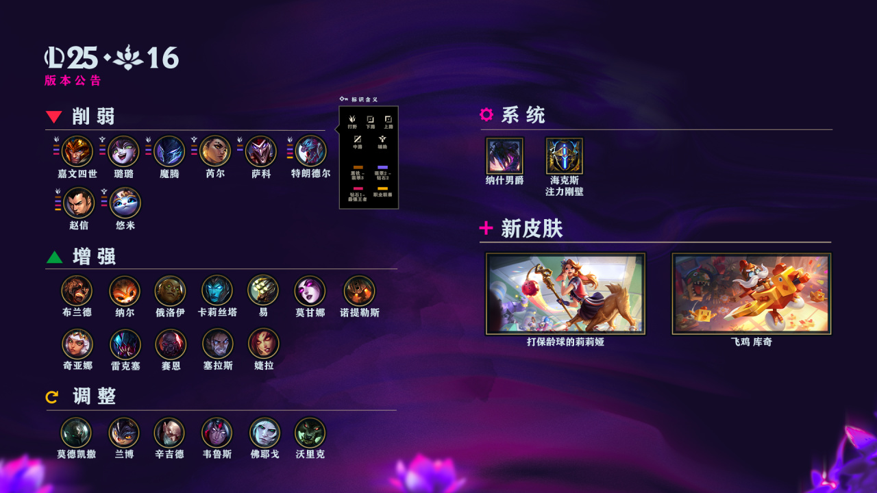 alt, 看来涅槃这, 上一个版本
