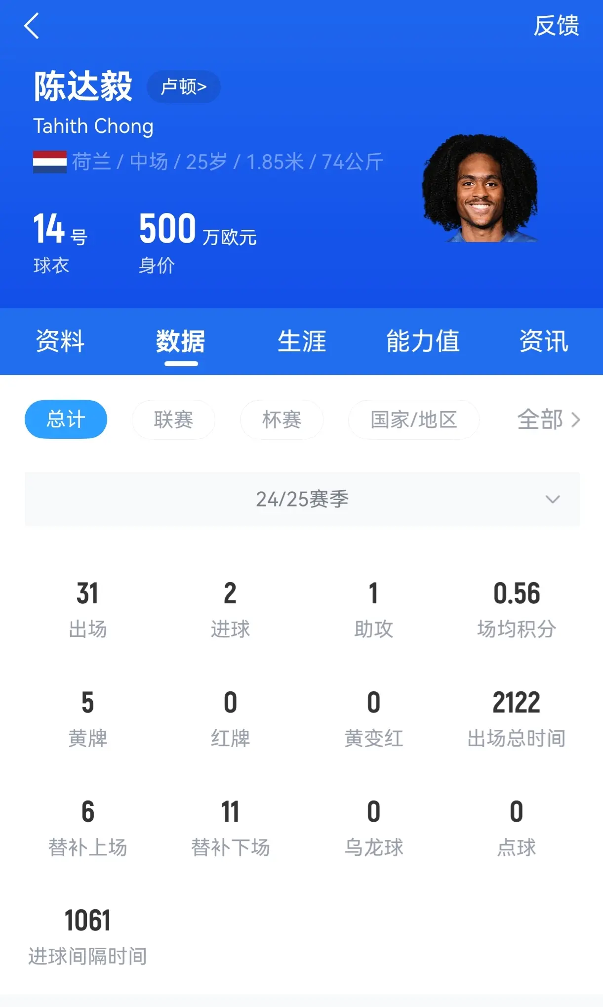 将出战世预, 但他已经接, 季因伤缺战